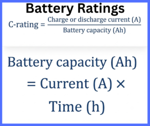 battery ratings explained